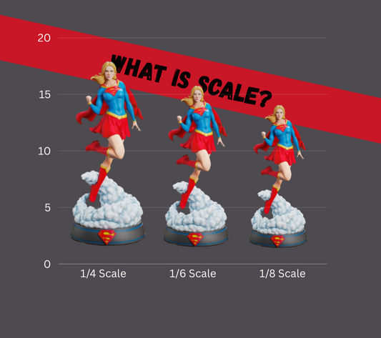 What does “scale” actually mean? In simple terms, it’s a ratio comparing the size of the model to the size of the real-life person it’s based on. A 1/8th scale figure is one-eighth the height of the actual human.
